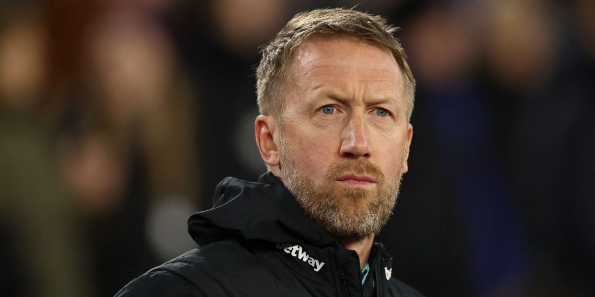 West Ham table £16.5m contract offer to sign "sensational" star for Potter